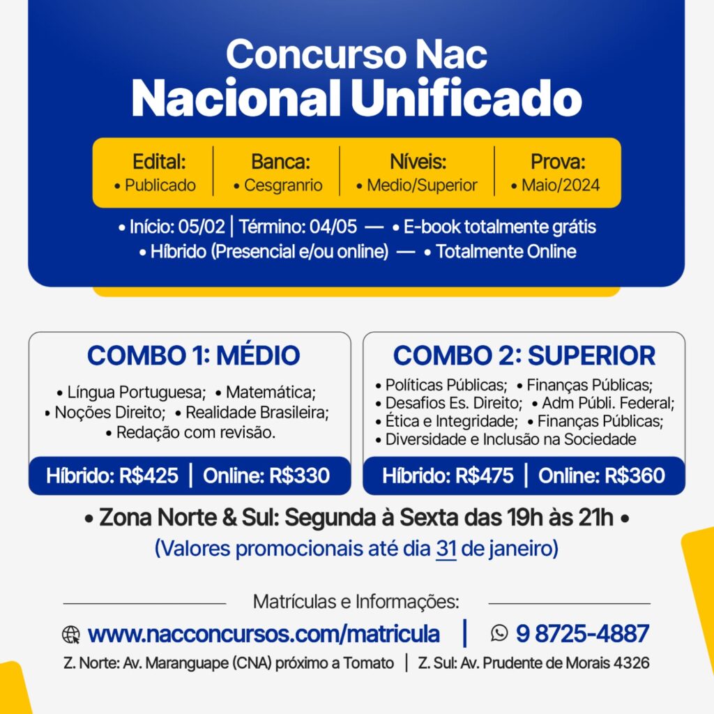 Cnu Nac Concursos